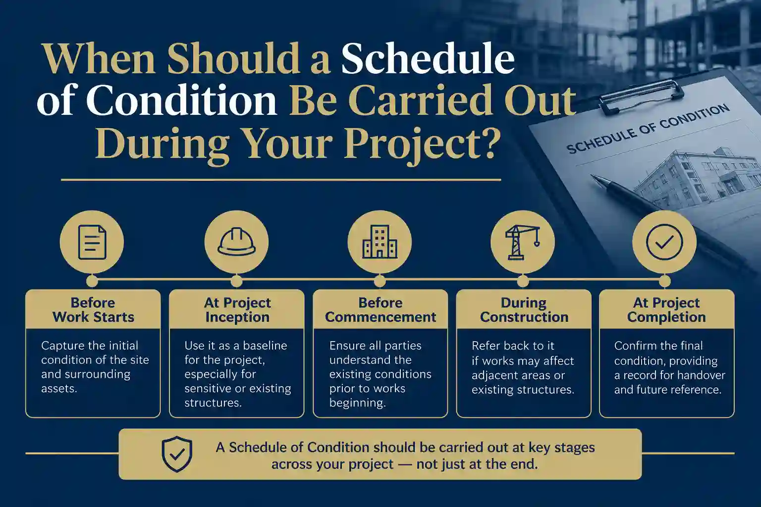 When Should a Schedule of Condition Be Carried Out During Your Project Croydon?