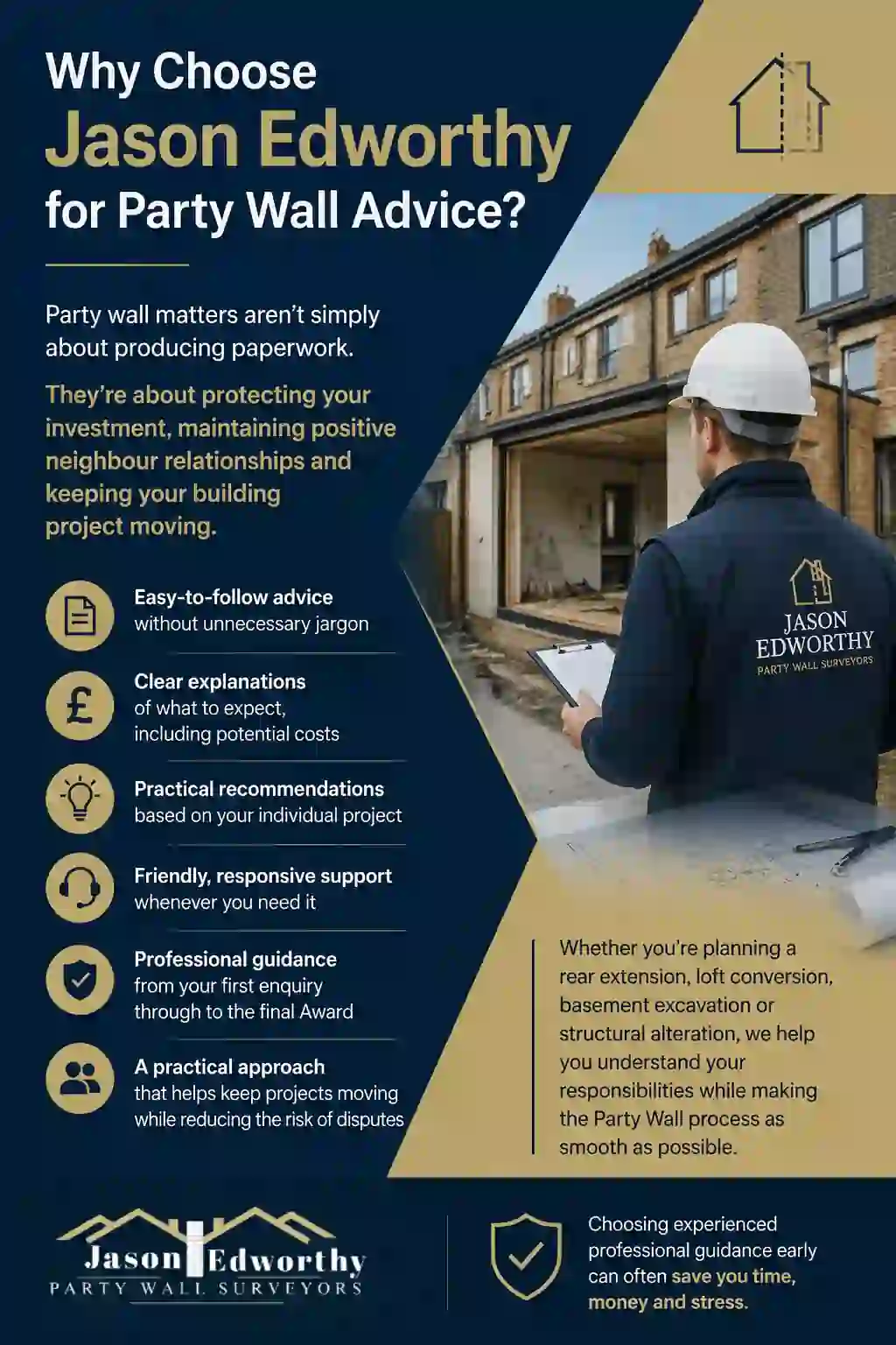 Why Choose Jason Edworthy for Party Wall Advice Croydon?